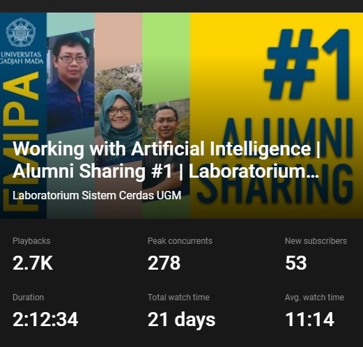 Sharing Alumni Lab. Sistem Cerdas #1 : Working with Artificial Intelligence