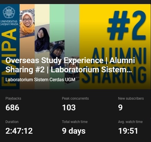 Sharing Alumni Lab. Sistem Cerdas #2 : Overseas Study Experience
