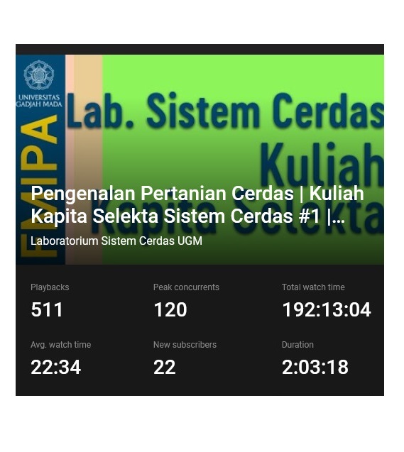 Kuliah Kapita Selekta Sistem Cerdas #1 Pengenalan Pertanian Cerdas