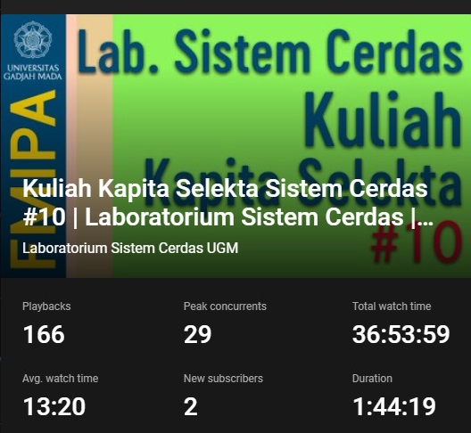 Kuliah Kapita Selekta Sistem Cerdas #10 Career Path in Data Family