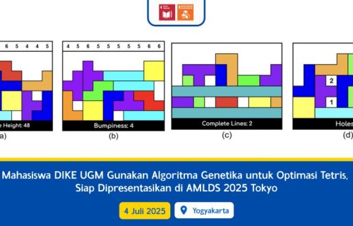 Mahasiswa DIKE UGM Gunakan Algoritma Genetika untuk Optimasi Tetris, Siap Dipresentasikan di AMLDS 2025 Tokyo