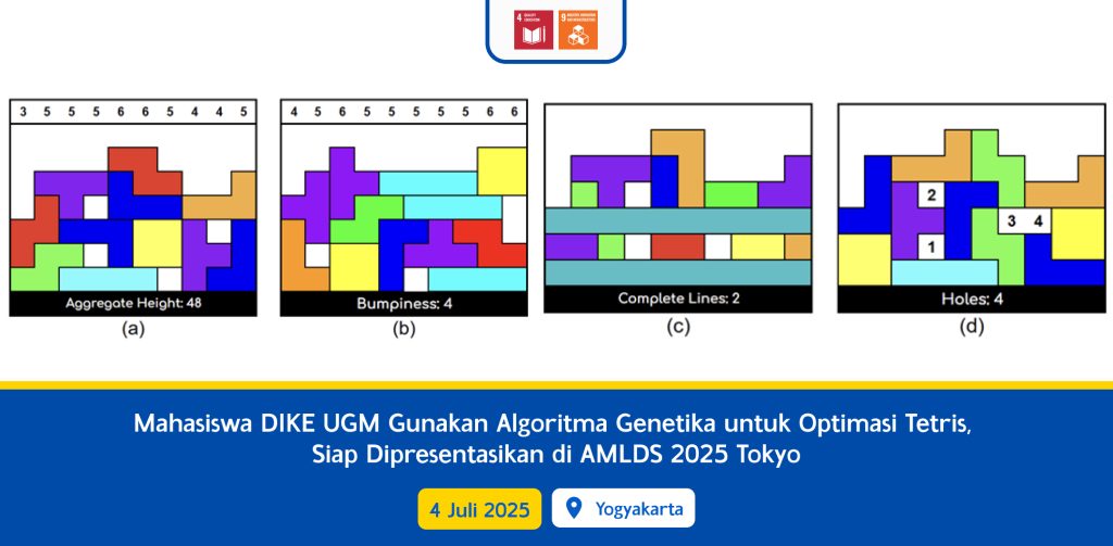 Mahasiswa DIKE UGM Gunakan Algoritma Genetika untuk Optimasi Tetris, Siap Dipresentasikan di AMLDS 2025 Tokyo