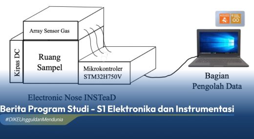 Mahasiswa S1 Elektronika dan Instrumentasi Kembangkan Model AI untuk Klasifikasi Grade Teh Hitam Berbasis Aroma