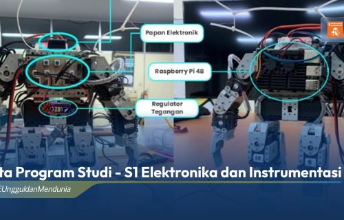 Program Studi Elektronika dan Instrumentasi DIKE UGM Kembangkan Sistem Kendali Keseimbangan Robot Humanoid Saat Berjalan Mundur