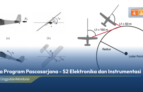 Kaprodi MEI DIKE UGM Publikasikan Riset Sistem Kendali Loitering UAV Fixed-Wing di Jurnal Scopus Q4 